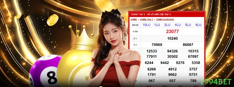 Apostas de Futebol 1994bet